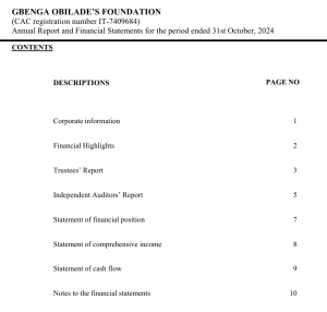 Financial Statements for 2024